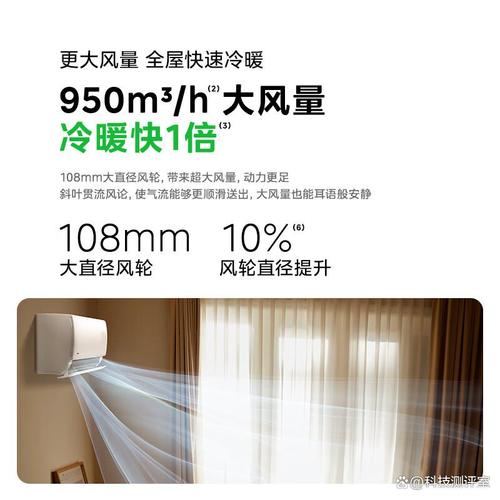 节能、舒适与科技的完美结合 美的空调选购指南